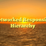 Networked Responsive Hierarchy